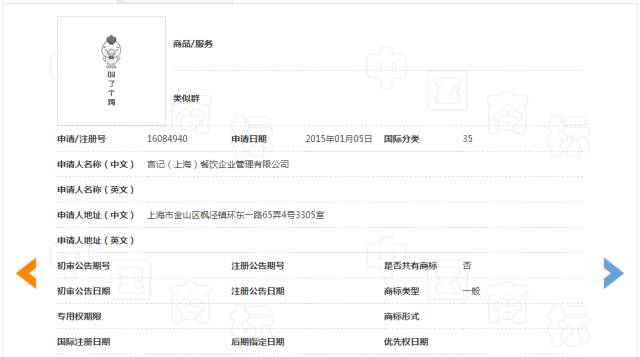 細數(shù)！那些「格調(diào)」不高被駁回的商標(biāo)