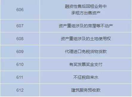 3月1日起不能收藏個人收藏碼了嗎？我要注冊個體戶才能收錢嗎？